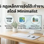 จัดโต๊ะทำงาน-minimal